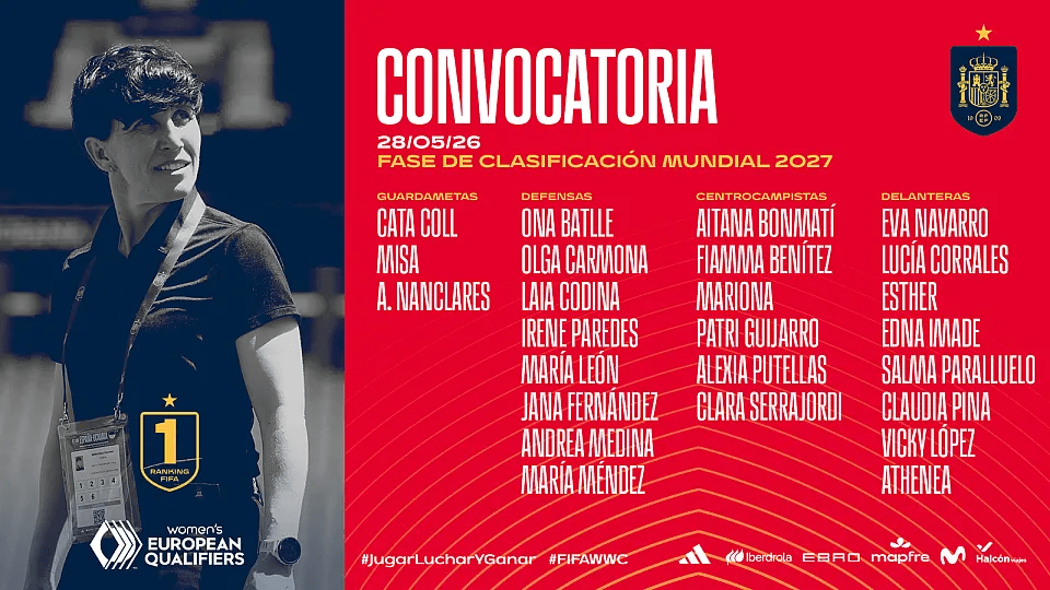 ista de convocadas por Sonia Bermúdez para los partidos ante Inglaterra e Islandia