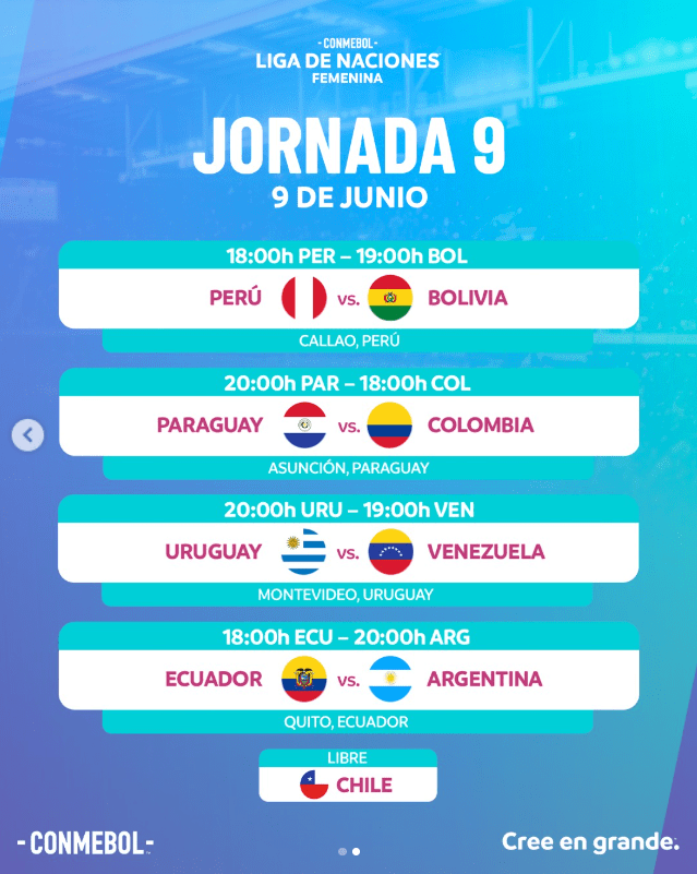 Horarios fecha 9 Liga de NAciones Femenina CONMEBOL