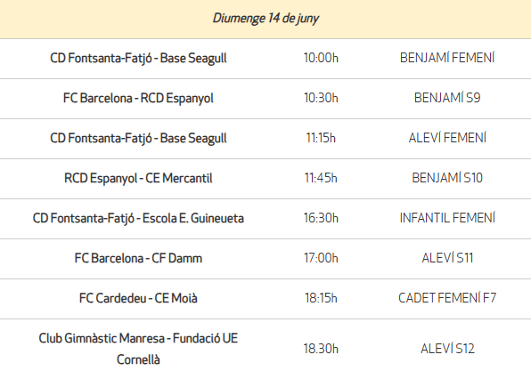 Horarios domingo Festa del Futbol Catalá