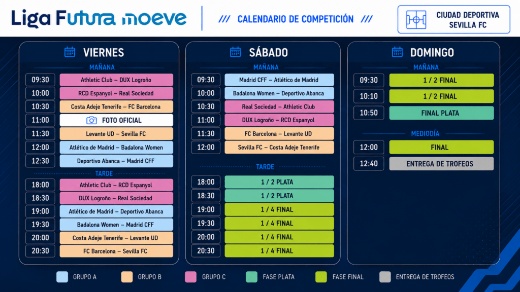 Horarios Torneo Liga Futura Moeve