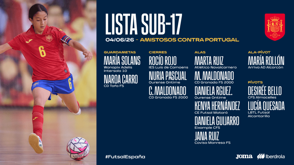 Convocatoria de España sub-17 de futsal femenina