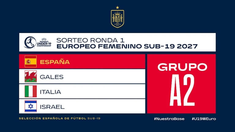 grupo de la selección española sub-19 en la fase 1 de Europeo 2027