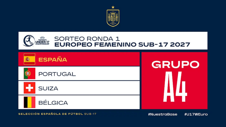 grupo de la selección española sub-17 en la fase 1 de Europeo 2027