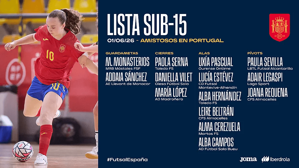 Daniel Cortés ha convocado a la selección española sub-15 femenina de fútbol sala