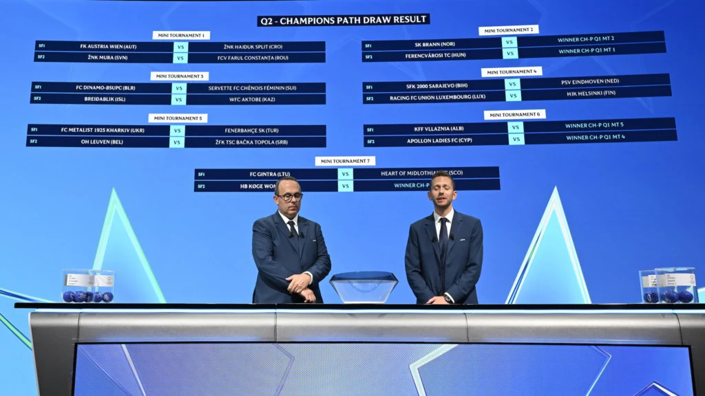 uefa_women_s_champions_league_202627_first_and_second_qualifying_round_draw_1_20260618154756