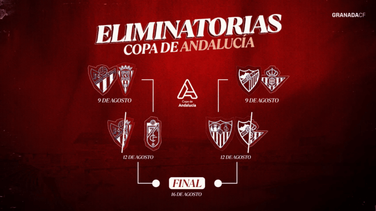 Copa Andalucía 2026