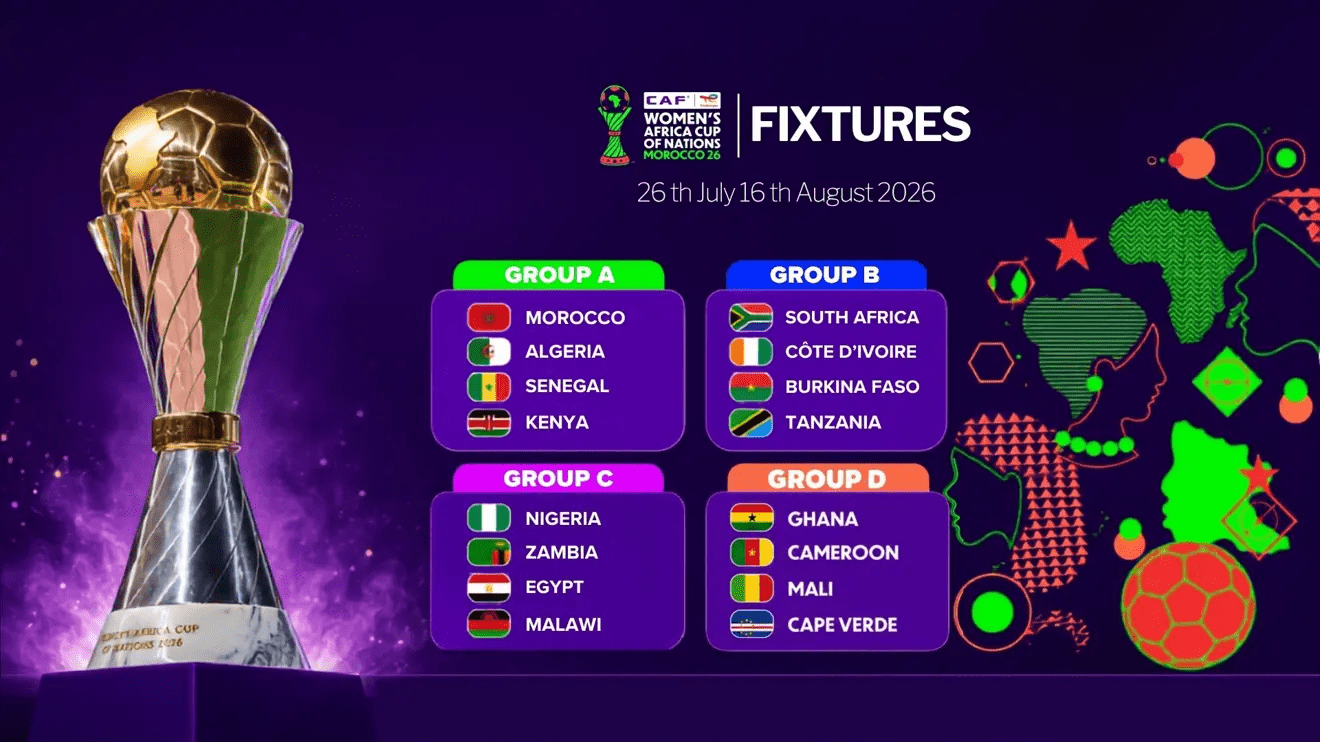 Grupos y horarios WAFCON 2026 (Copa África Femenina)