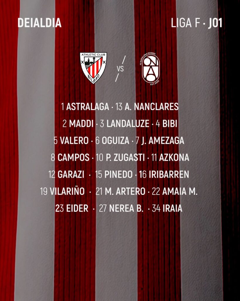 Convocatoria Athletic Club jornada 1 liga F