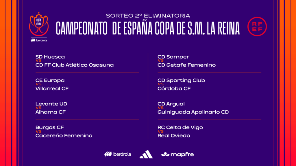 Enfrentamientos Ronda 2 Copa de la Reina - Foto RFEF