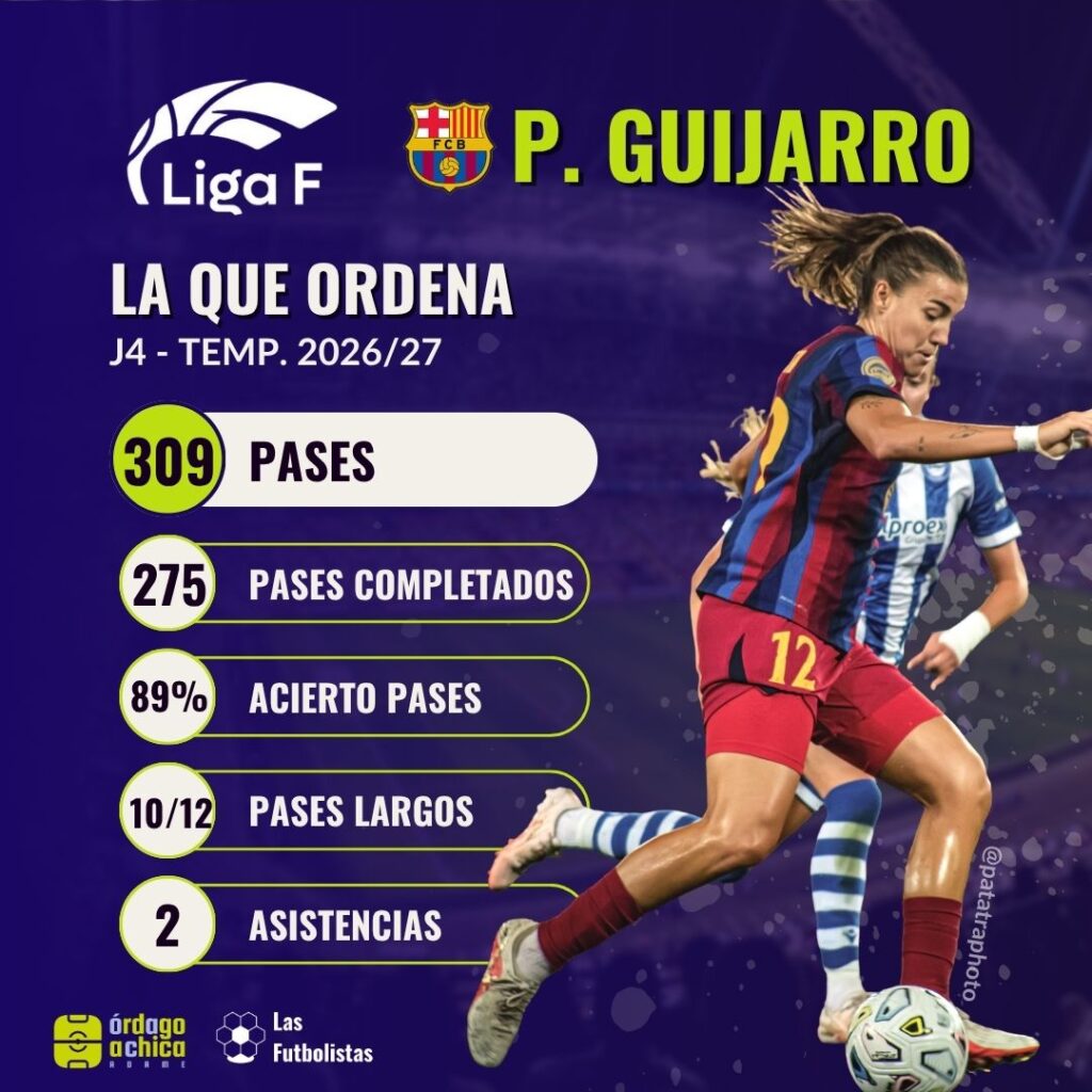 J4 - LIGA F - Patri Guijarro mejor pasadora