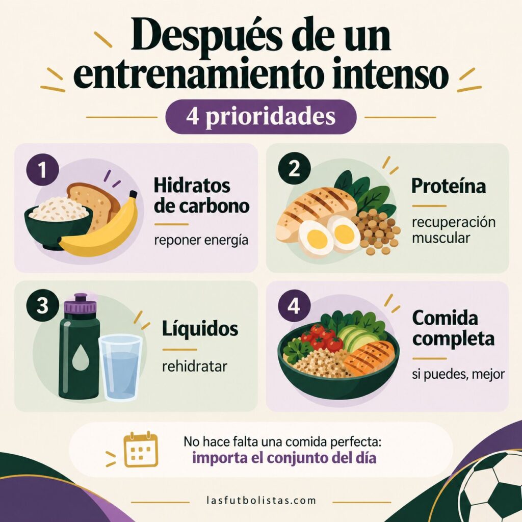 Qué necesita una futbolista después de un entrenamiento intenso para recuperar mejor
