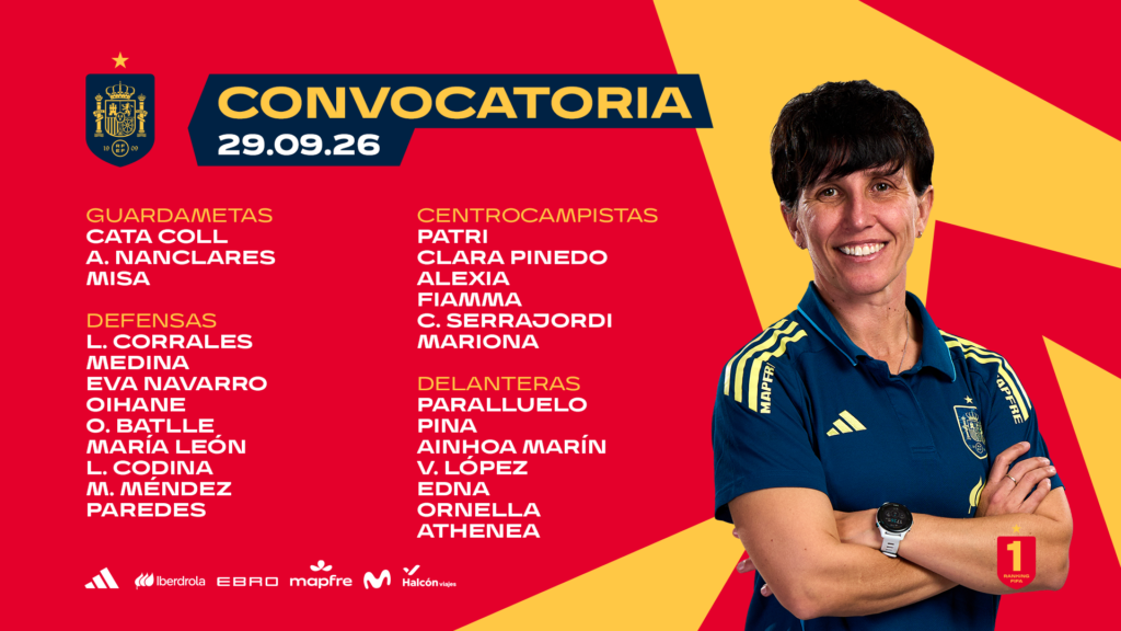 Convocatoria selección española femenina amistosos EEUU