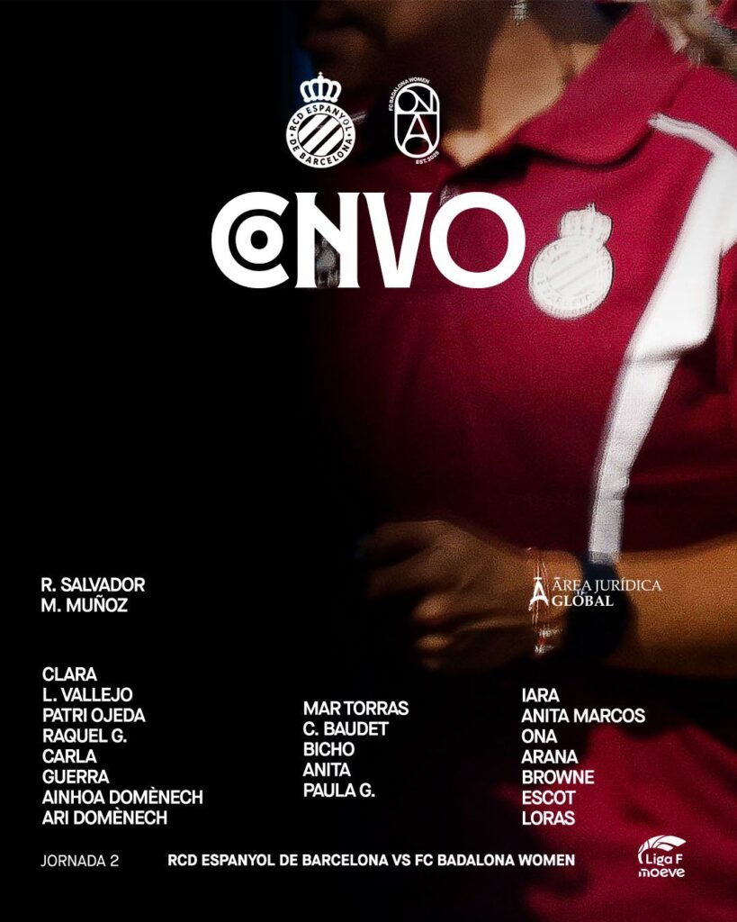 Convocatoria del RCD Espanyol vs FC Badalona