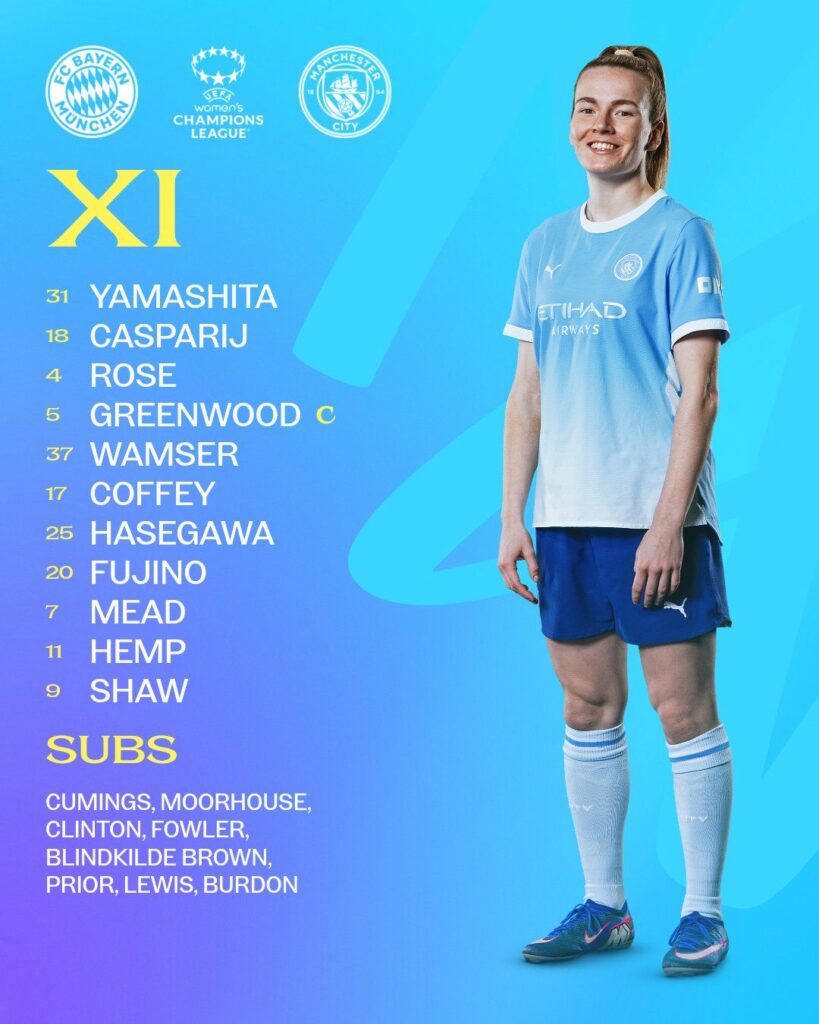 Once inicial Manchester City vs FC Bayern Munich