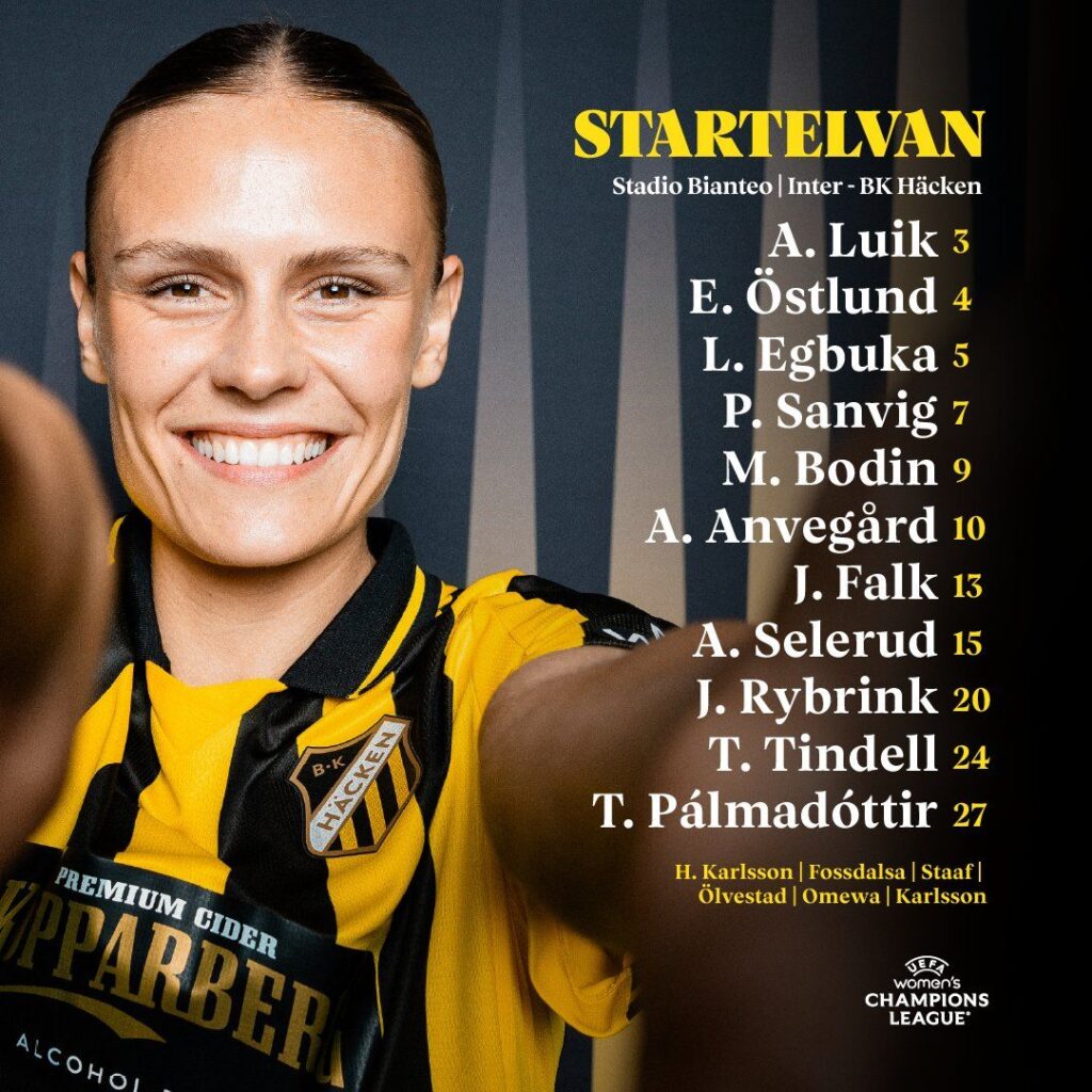 Once inicial del BK Hacken VS Inter Milan Women