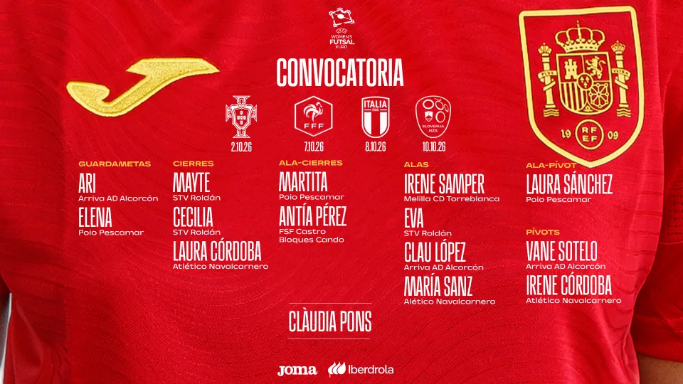 convocatoria de la Selección Española Femenina de Futsal para la Ronda Élite clasificatoria del Europeo