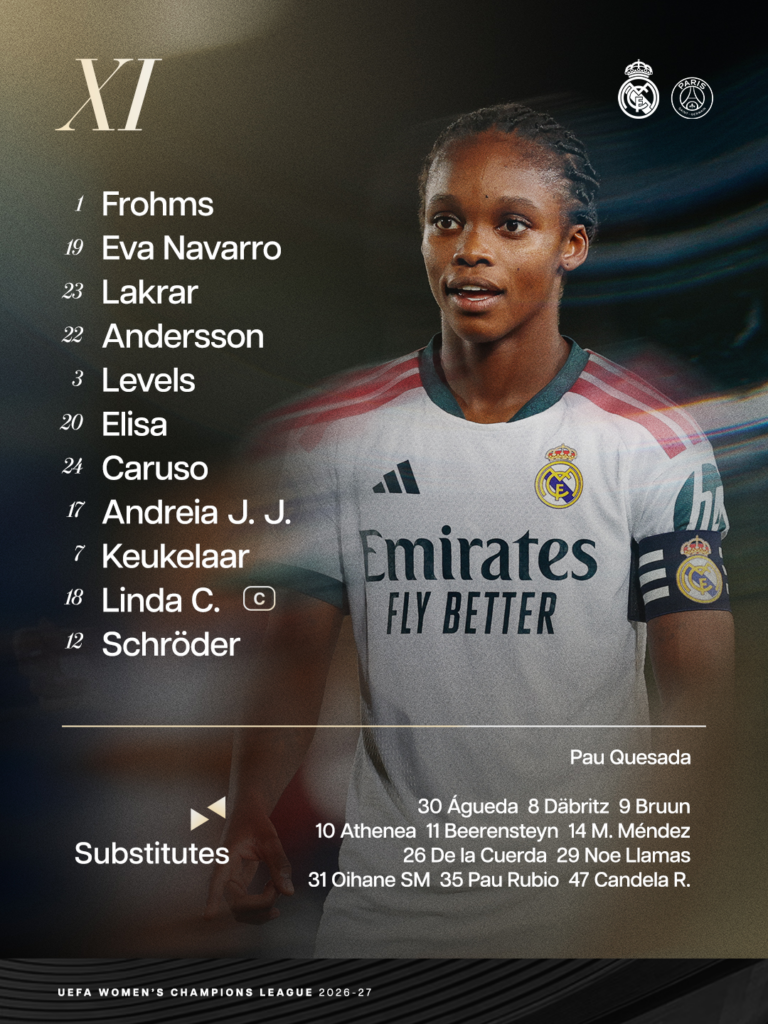 Once inicial del Real Madrid vs PSG - UWCL