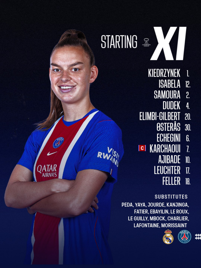 Once inicial del PSG vs Real Madrid - UWCL