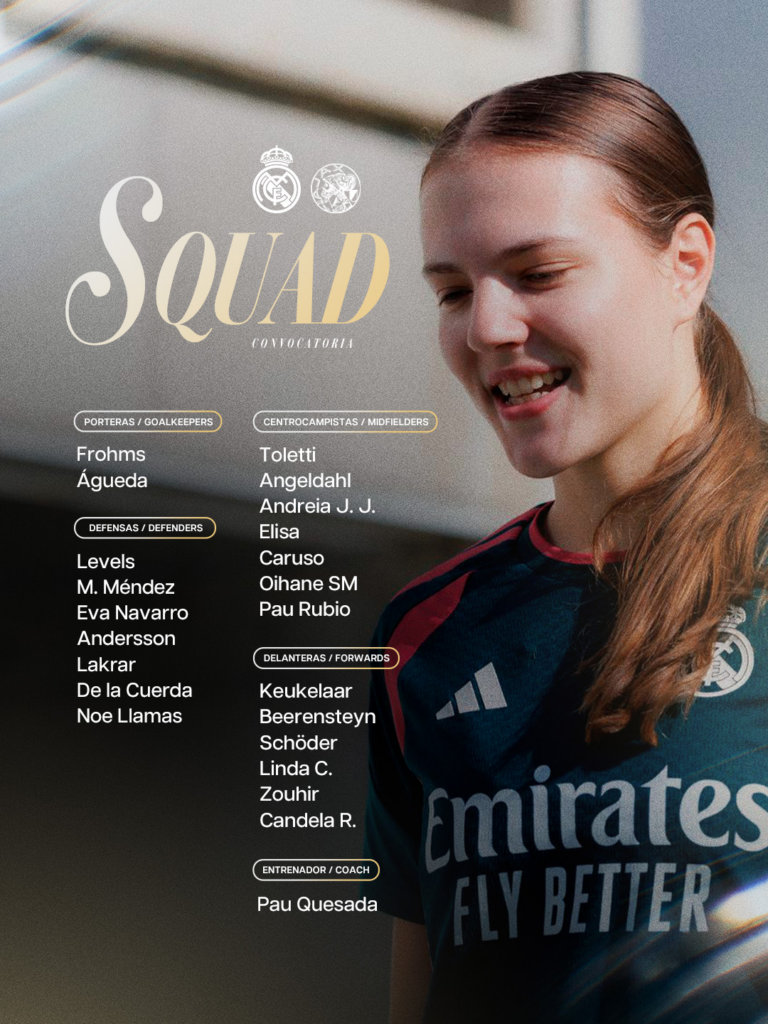 Convocatoria Real Madrid vs Ajax - Women's Champions