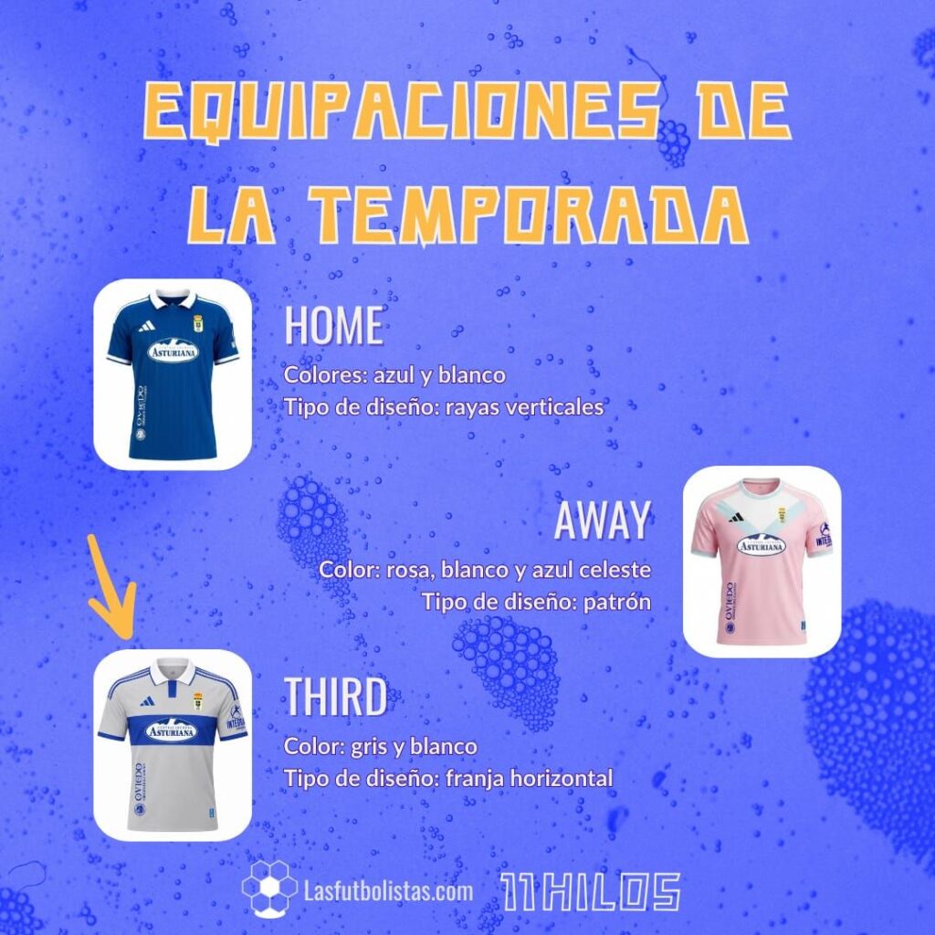 Equipaciones del Real Oviedo 2026/2027
