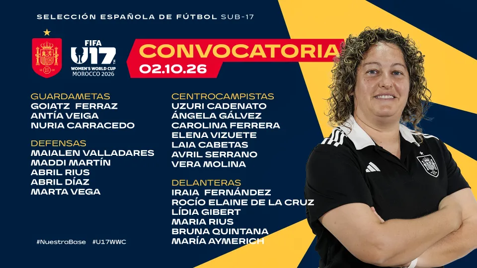Convocatoria selección española Mundial Femenino sub-17 2026