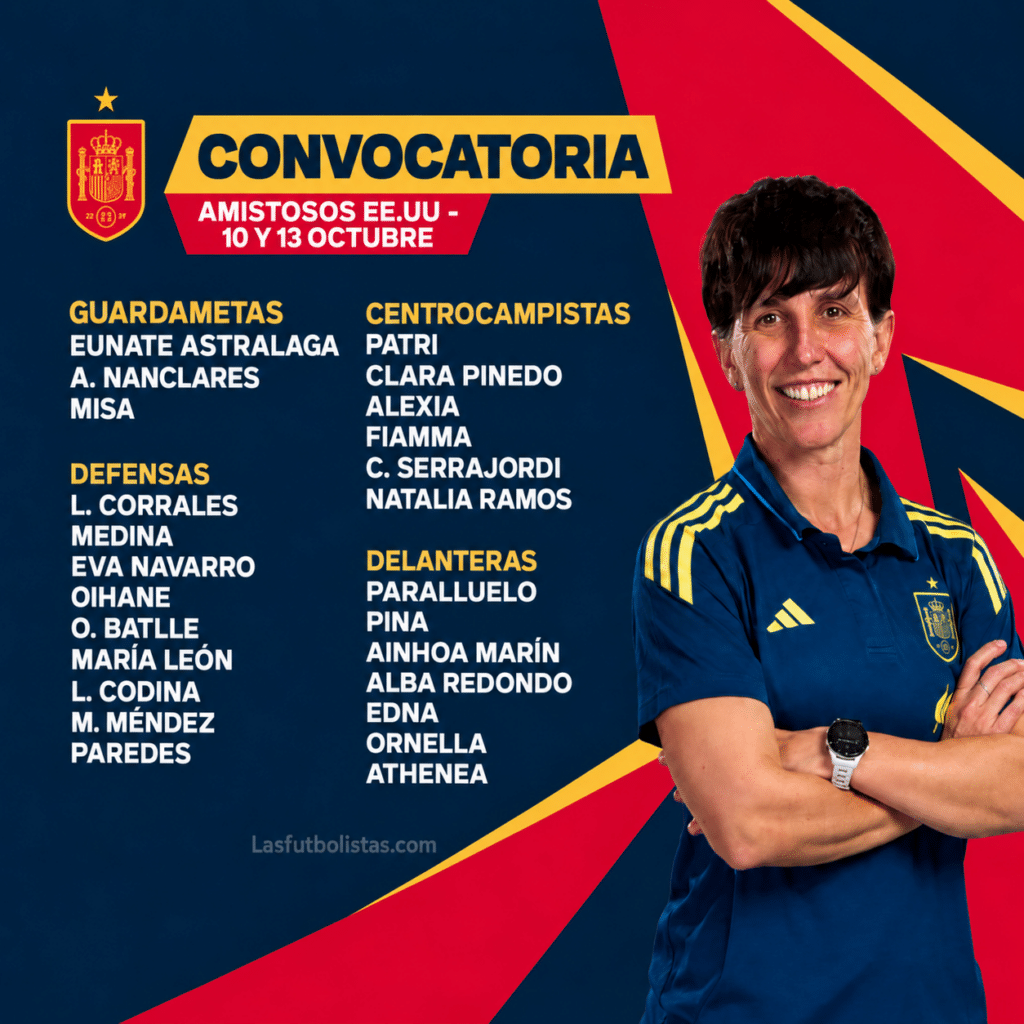Convocatoria Selección Española Femenina Actualizada