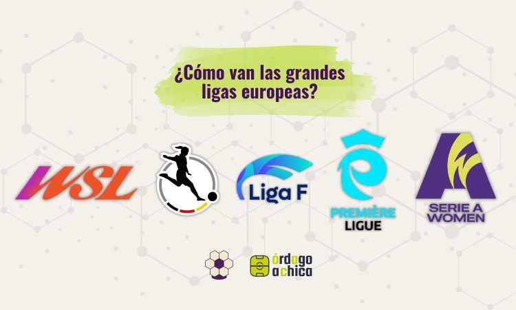 Clasificación de las grandes ligas europeas de fútbol femenino 5 febrero