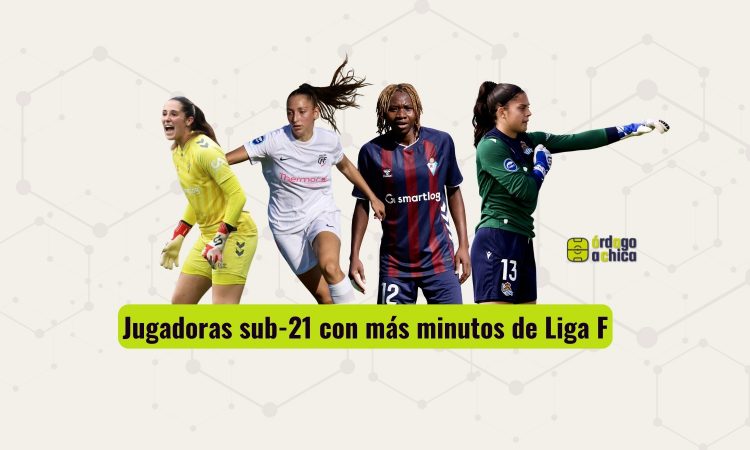 Jugadoras sub-21 con más minutos de Liga F