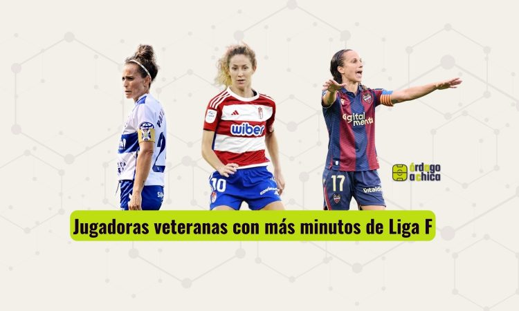Jugadoras veteranas con más minutos de Liga F