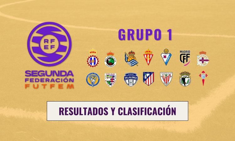 Resultados y clasificación 2ª RFEF Femenina Grupo 1