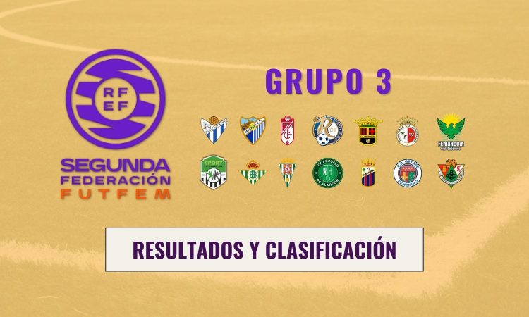 Resultados y clasificación 2ª RFEF Femenina Grupo 3