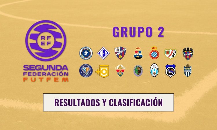 Resultados y clasificación 2ª RFEF Femenina Grupo 2