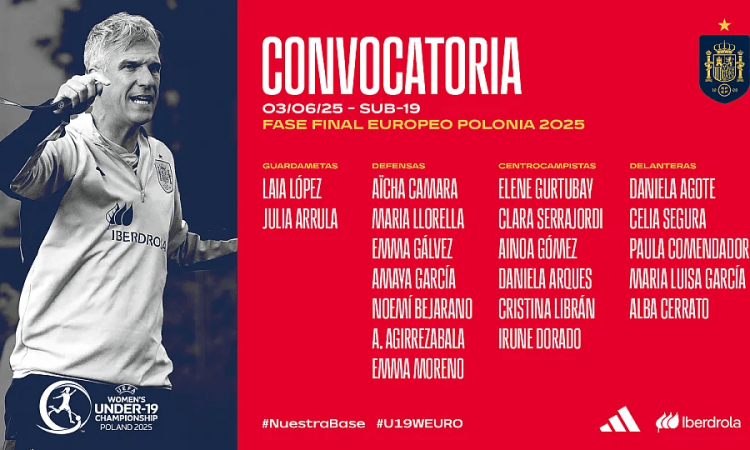 Convocatoria seleccion española sub 19 femenina