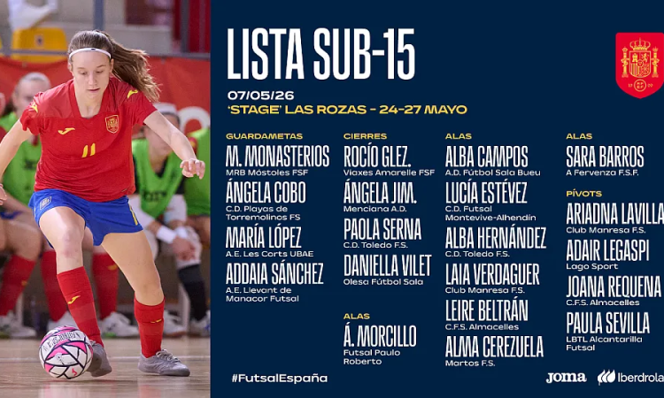Convocatoria Sub-15 femenina de fútbol sala mayo 2025