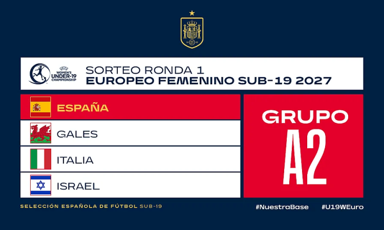 grupo de la selección española sub-19 en la fase 1 de Europeo 2027