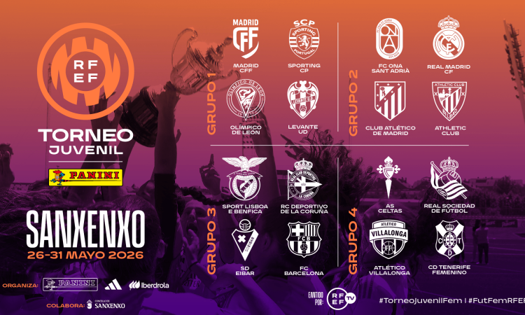 Grupos del Torneo Juvenil Femenino 2026