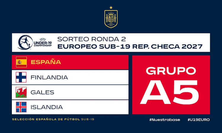 Finlandia, Gales e Islandia, rivales en la Ronda 2 del Europeo de 2027